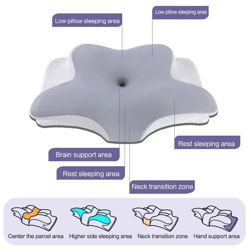 Memory cotton butterfly shaped pillow Slow rebound cow horn pillow Cervical pillow - Luren Store