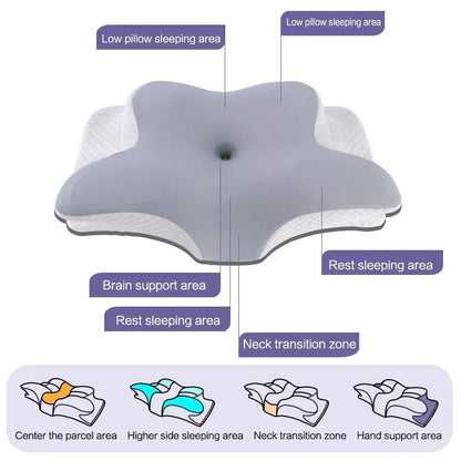 Memory cotton butterfly shaped pillow Slow rebound cow horn pillow Cervical pillow - Luren Store