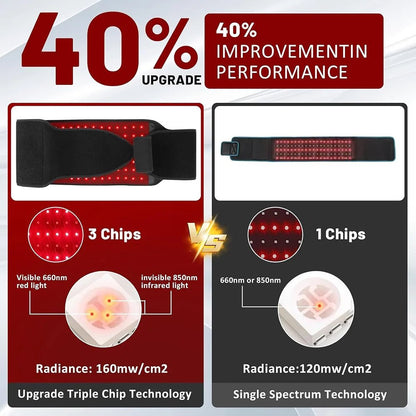 NEW 140PCS LED Red Light Therapy Belt Infrared Light Therapy Wrap660nm&850nm for Body with Timer Back Shoulder Waist Pain Relief - Luren Store