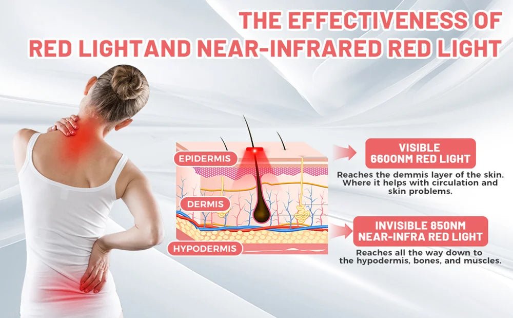 NEW 140PCS LED Red Light Therapy Belt Infrared Light Therapy Wrap660nm&850nm for Body with Timer Back Shoulder Waist Pain Relief - Luren Store