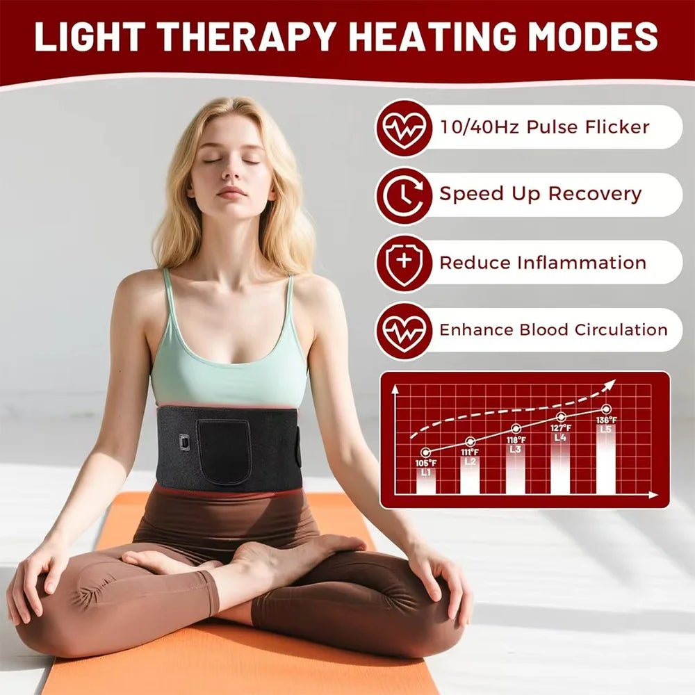 NEW 140PCS LED Red Light Therapy Belt Infrared Light Therapy Wrap660nm&850nm for Body with Timer Back Shoulder Waist Pain Relief - Luren Store