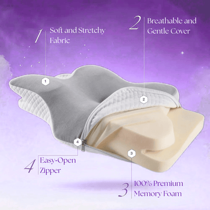 SleepAlign™ Ergonomic Pillow - Luren Store